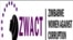 ZWACT logo