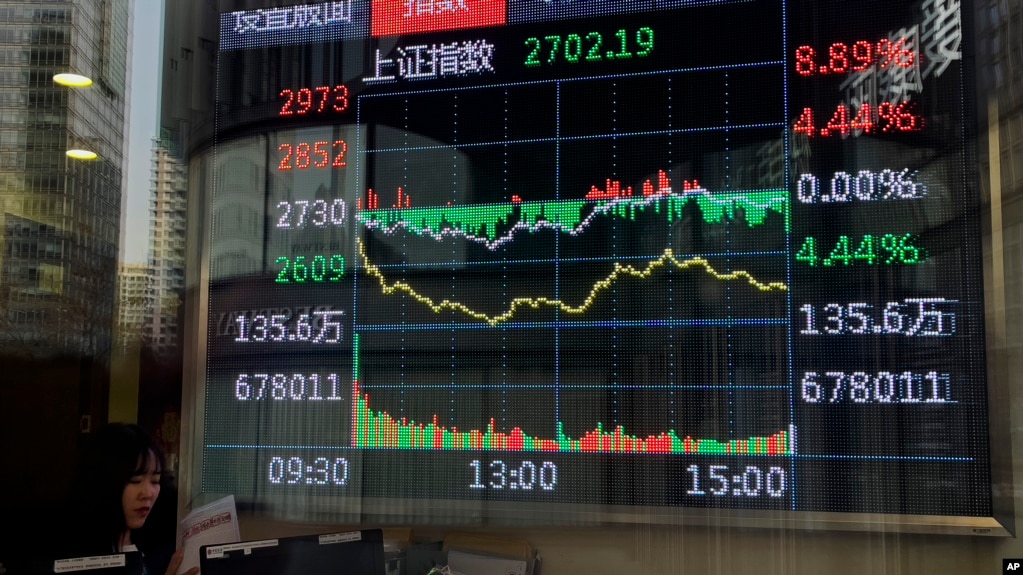 北京一家股票交易所的电子屏幕正在显示上证指数当日的走势图表。（2024年2月5日）(photo:VOA)