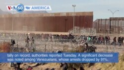 VOA60 America - Migrant Crossings at US-Mexico Border Fall by Half in January