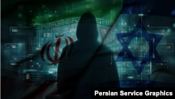 Cyber Attack Iran Israel