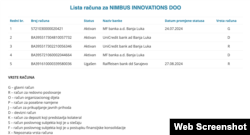 Lista računa za kompaniju Nimbus Innovations (Izvor: Informativni izvještaj o računima poslovnih subjekata Centralne banke BiH)