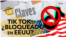 LC TIK TOK