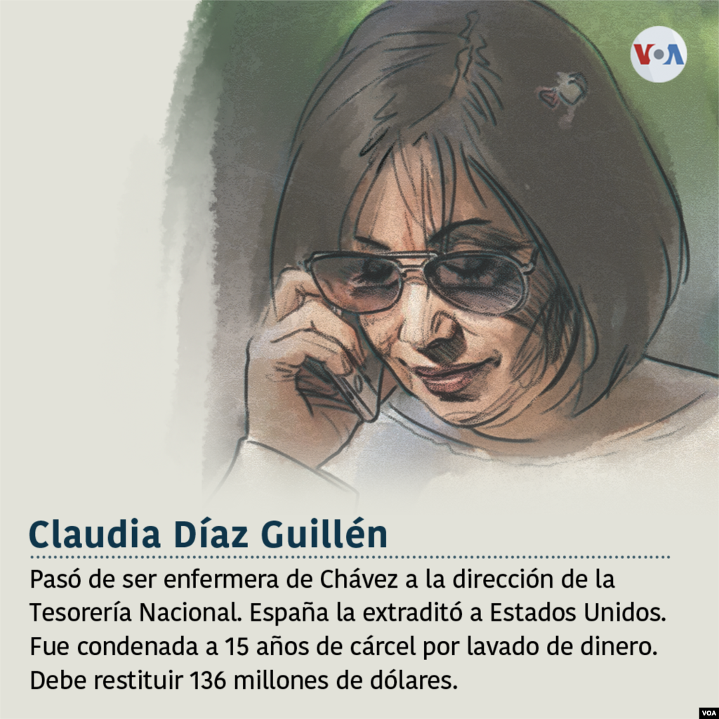 Claudia Díaz Guillén