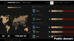 2023-cü il üçün dünya pasportlarının reytinqi (Mənbə: "Arton Capital" konsaltinq şirkəti)