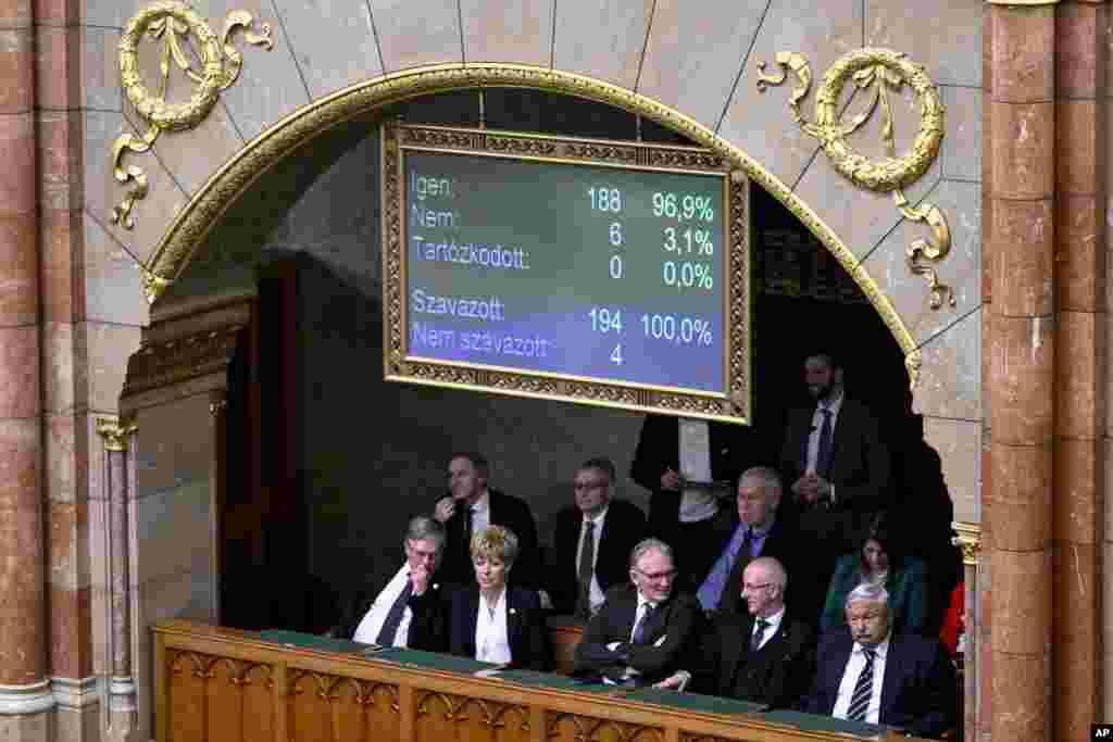 A display shows results during a vote by lawmakers which is expected to approve Sweden&#39;s accession into NATO, in Budapest, Hungary. (AP Photo/Denes Erdos)