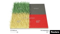 Kako različite temperature utiču na određene površine (Ilustracija: Rojters)