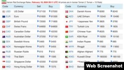 قیمت‌های ارز در بازار آزاد - ثبت شده در ۲۹ بهمن ۱۴۰۲