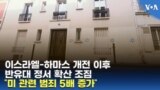 이스라엘-하마스 개전 이후 반유대 정서 확산 조짐...“미 관련 범죄 5배 증가”
