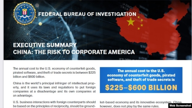The FBI estimates Chinese theft of trade secrets, counterfeit goods and pirated software costs the U.S. economy up to $600 billion annually.