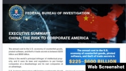 FBI认为，中国盗窃商业秘密、仿冒产品和盗版软件的行为每年给美国经济造成2250亿美元至6000亿美元的损失。