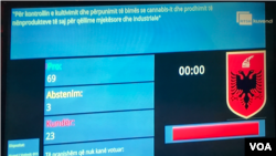 Votimi për kultivimin e cannabis-it