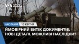 Ймовірний витік документів. Нові деталі. Ймовірні наслідки? ЧАС-ТАЙМ