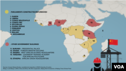 African parliaments and other government buildings constructed or refurbished by China.