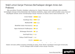 Grafis: SMRC