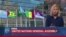 United Nations General Assembly Opens in New York