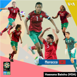 Women's World Cup 2023 - Moroccan Team