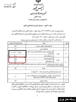 بخشنامه دولت در مورد ساعات آغاز به کار ادارات و مدارس در سال ۱۴۰۲