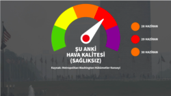 ABD’de hava kalitesinde kırmızı alarm