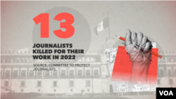 Thirteen journalists were killed for their work in 2022.