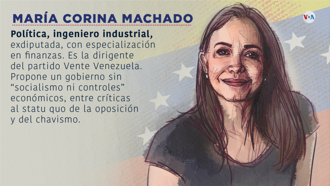 Quiénes son candidatos opositores de la primaria presidencial en Venezuela?