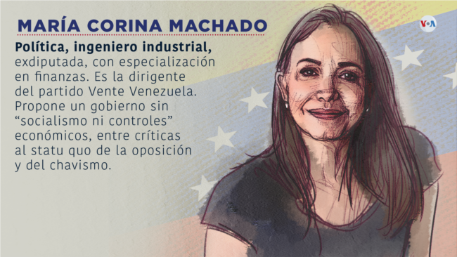 ¿Quiénes son candidatos opositores de la primaria presidencial en Venezuela?