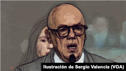 El presidente de la Asamblea Nacional de Venezuela y delegado jefe del chavismo para las negociaciones, Jorge Rodríguez, en gráfica ilustrada por la Voz de América.