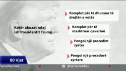 Ish-Presidenti Trump, deklaroi të jetë i pafajshëm për katër akuzat penale