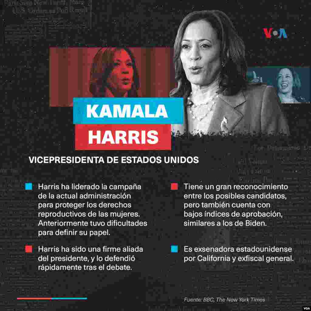 Kamala Harris