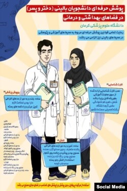 محدودیت‌های حکومتی برای سبک پوشش و رفتار دانشجویان در ایران