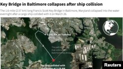Мостот Френсис Скот Ки долг 2,57 километри во Балтимор, Мериленд се урна во водата во текот на ноќта откако товарен брод се судри со него на 26 март 2024 година.