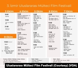 İzmir’de Halkların Köprüsü Derneği tarafından düzenlenen Uluslararası Mülteci Film Festivali 8 Ekim'de sona erecek.