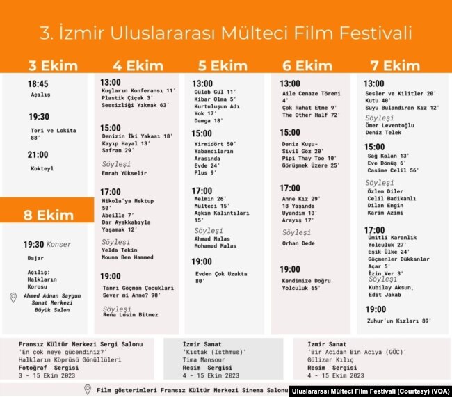İzmir’de Halkların Köprüsü Derneği tarafından düzenlenen Uluslararası Mülteci Film Festivali 8 Ekim'de sona erecek.