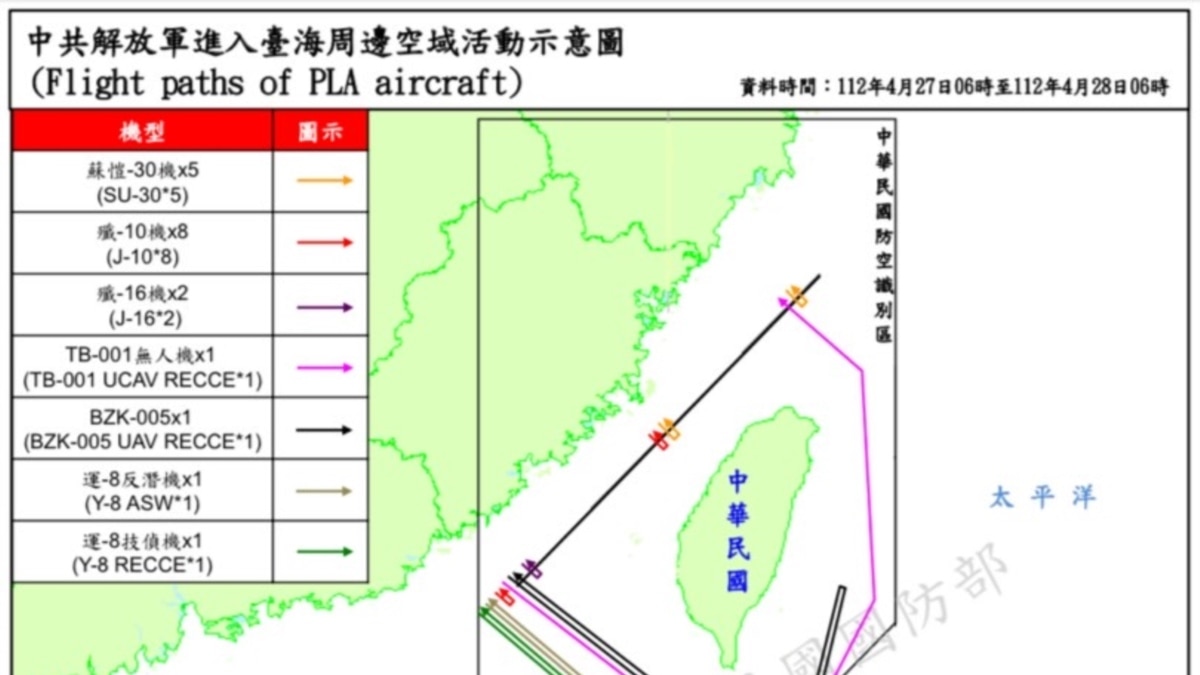 [情報] 中共無人機繞行台灣全島