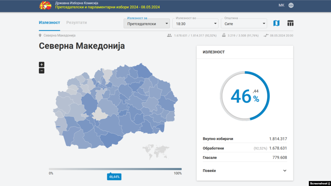 Државна изборна комисија на Македонија