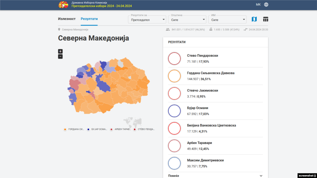 Државна изборна комисија