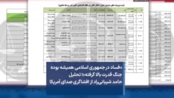 «فساد در جمهوری اسلامی همیشه بوده جنگ قدرت بالا گرفته»؛ تحلیل حامد شیبانی‌راد از افشاگری صدای آمریکا