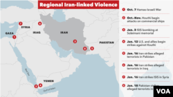 Regionalno nasilje povezano s Iranom.
