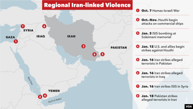 Regional Iran-linked Violence