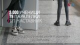 Училиштето „Браќа Рамиз - Хамид“ со мисија да создаде успешни генерации