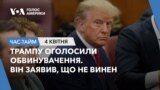 Нова допомога США Україні. Саміт НАТО. Суд над Трампом. ЧАС-ТАЙМ