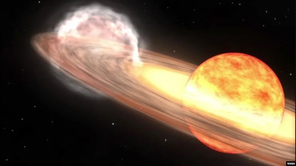 A red giant star and white dwarf orbit each other in this animation of a nova similar to T Coronae Borealis. (NASA/Goddard Space Flight Center)