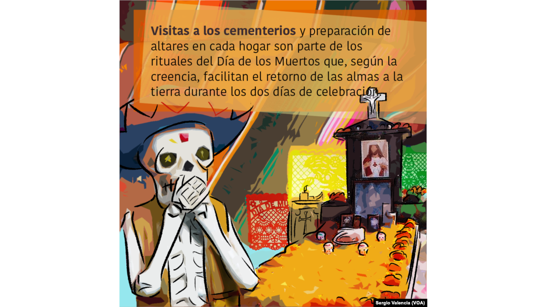 Día de los Muertos: una tradicional celebración en memoria de los