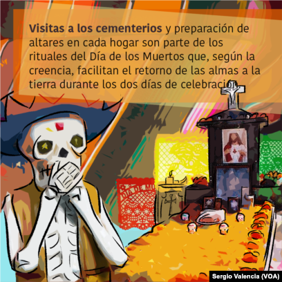 Día de los Muertos: una tradicional celebración en memoria de los