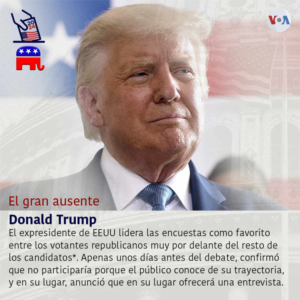 Candidatos republicanos en primer debate de primarias en EEUU. 