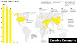 Amnesty Death Sentences and Executions 2022 