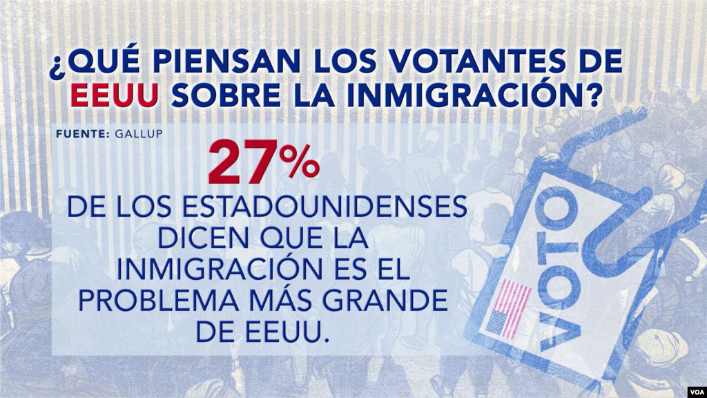 Datos sobre inmigración de cara a las elecciones presidenciales de EEUU en noviembre.