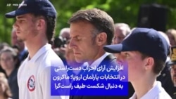 افزایش آرای احزاب دست‌راستی در انتخابات پارلمان اروپا؛ ماکرون به دنبال شکست طیف راست‌گرا