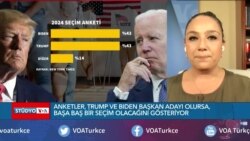 Biden Demokratlar arasında desteğini arttırdı ancak Trump’la başa baş