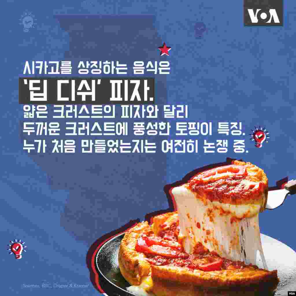 [포토 갤러리] 시카고는 어떤 도시? (9)