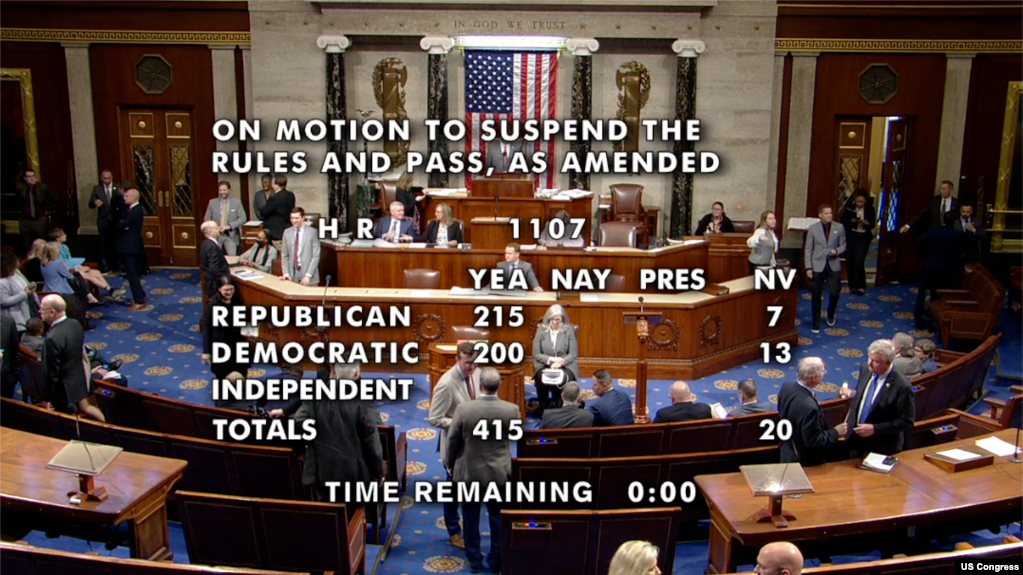 美国国会众议院2023年3月27日以415票支持、0票反对的结果，一致通过HR 1107决议案，目标在于结束中国的发展中国家地位。（众议院院会视频截图）(photo:VOA)